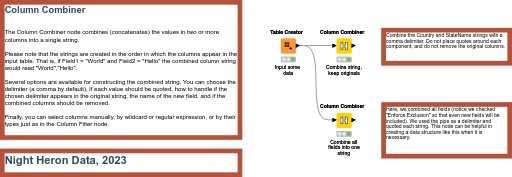Column Combiner — NodePit