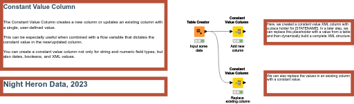 Constant Value Column — NodePit