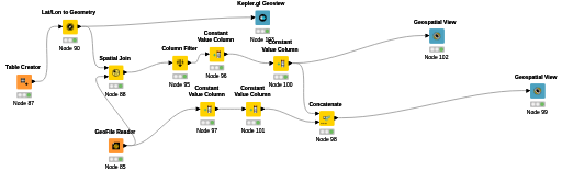 01_Arcgis_AddAgent — NodePit