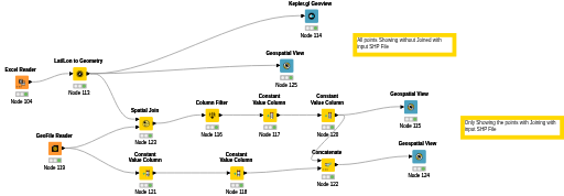 02_Arcgis_Draw_Agent — NodePit