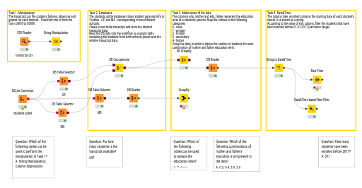 L1-DW Final Assessment Workflow — NodePit