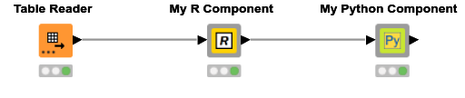 02_R-Python-Conda-Components — NodePit