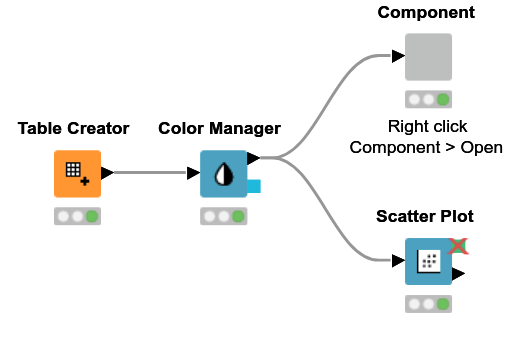 Generic_JavaScript_View_Selection_Example — NodePit