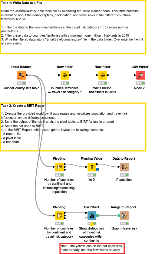 01 Data Export and Reporting — NodePit