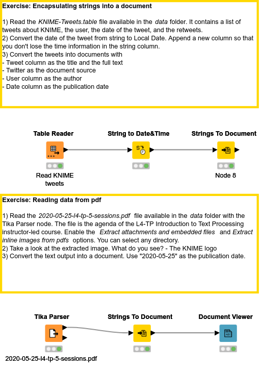 02 Reading Text Data — NodePit