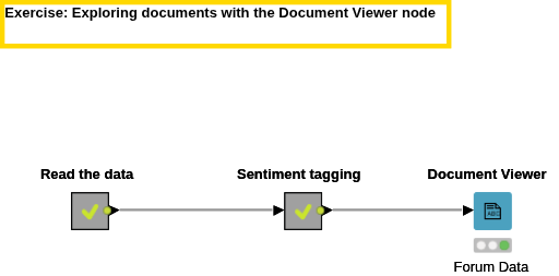 01 Document Viewer — NodePit