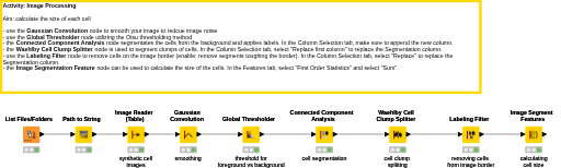 04. Image Processing - solution — NodePit
