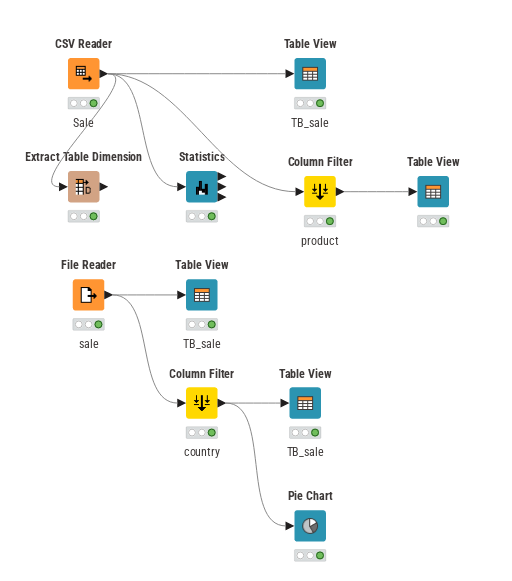 T_first_workflow — NodePit