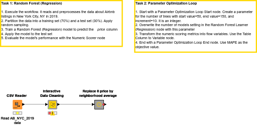 04 Advanced Machine Learning — NodePit