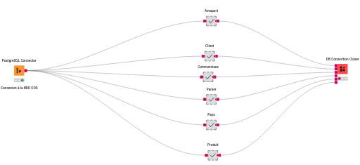 KNIME_ODS — NodePit