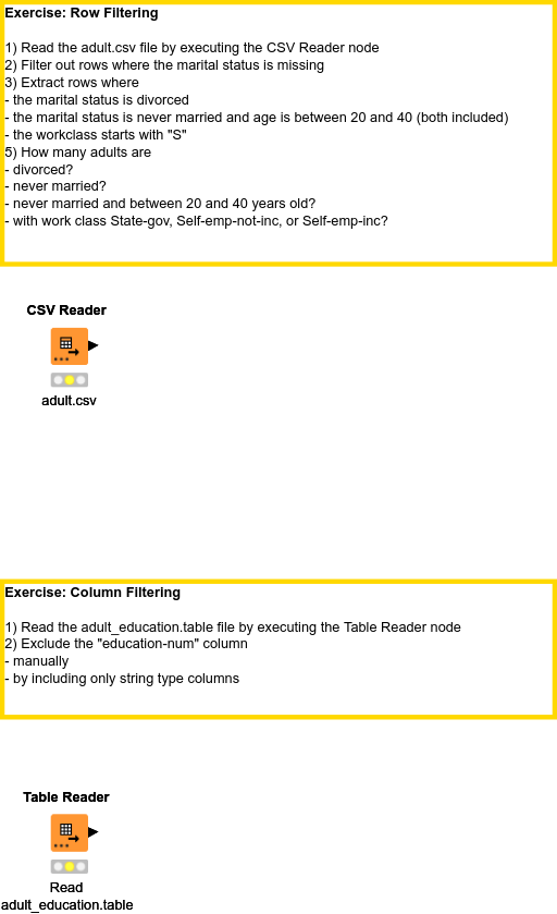 03 Row and Column Filtering — NodePit