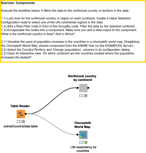 05 Components - Solution — NodePit