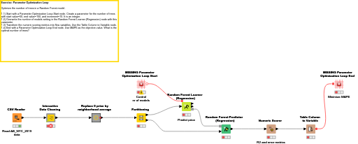 08 Parameter Optimization — NodePit