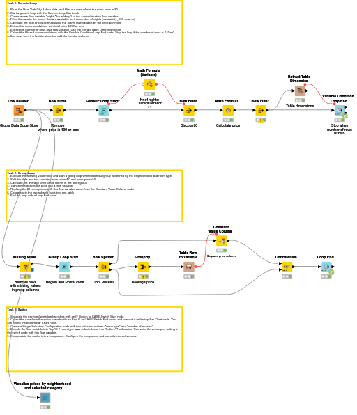 Revolutionize Your Workflow With Partyline Web Control - jyrv1uj