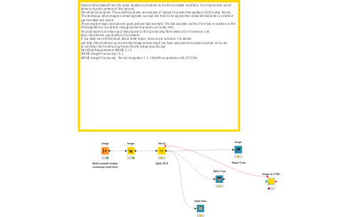 01_Tess4J — NodePit