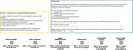 Group_2-Building_a_Component — NodePit