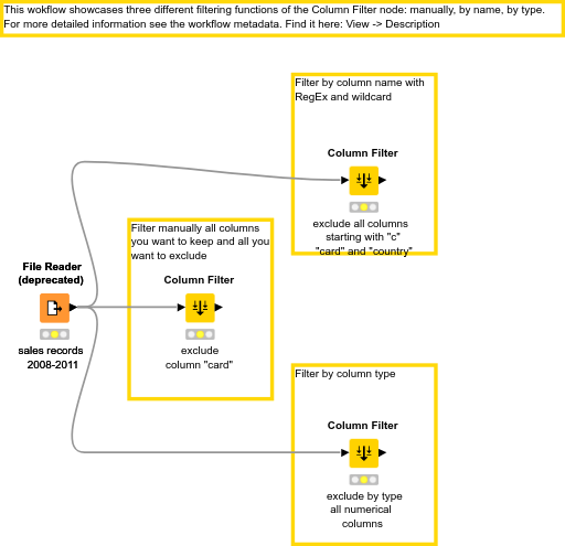 02_Column_Filter — NodePit