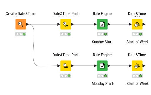 Create Week Start Date Either Sunday or Monday — NodePit