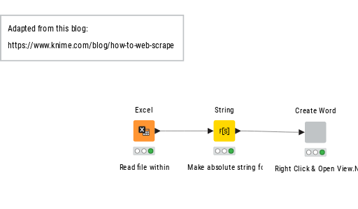 From Links to Data rev 2 — NodePit
