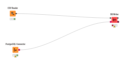 GUCE_CI — NodePit