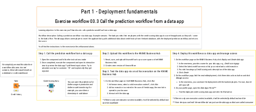 03.3 Call the prediction workflow from a data app — NodePit