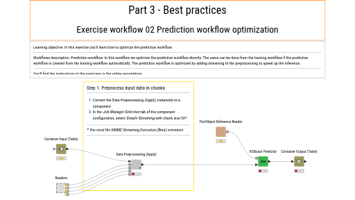 02 Prediction workflow optimization — NodePit