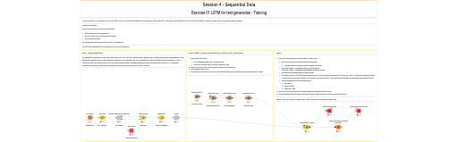 01_Training_LSTM_Solution — NodePit