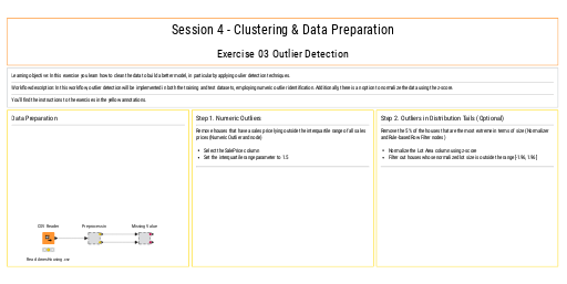 03_Outlier_Detection_exercise — NodePit