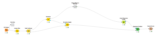 3. Linear Regression — NodePit
