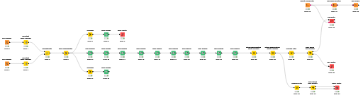 Ejercicio_clase — NodePit
