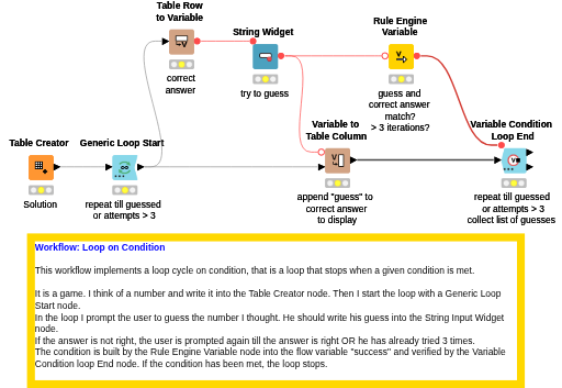 7. Loop on Condition — NodePit