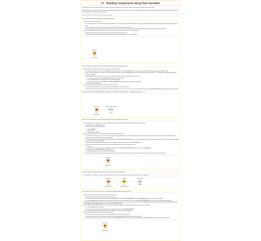 01 Flow Variable and Component - Exercise — NodePit
