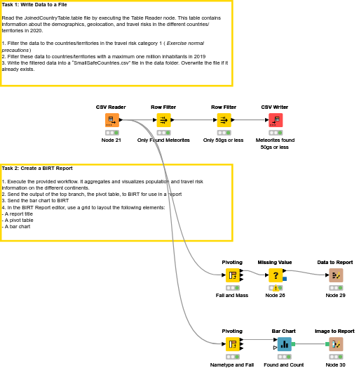 01 Data Export and Reporting — NodePit
