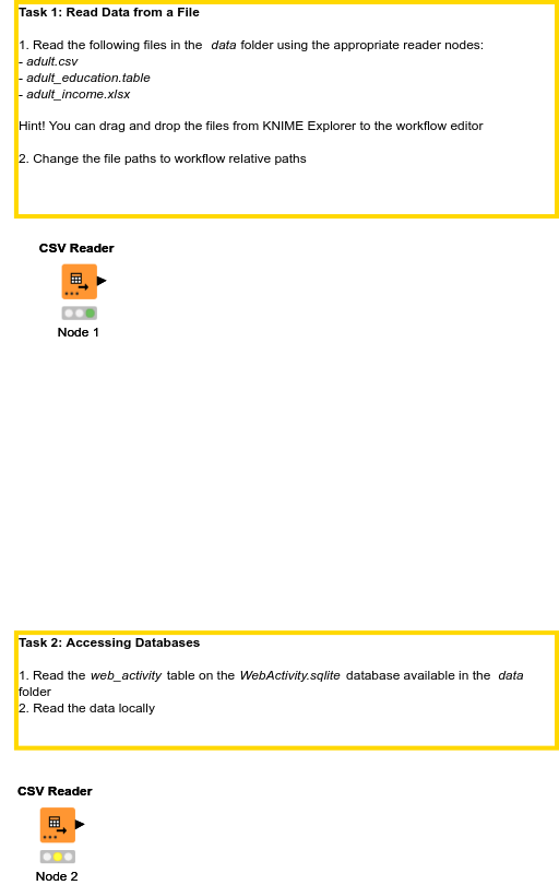 01 Data Access — NodePit