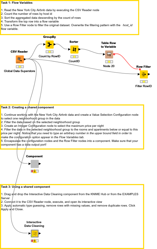 02 Flow Variables and Components — NodePit