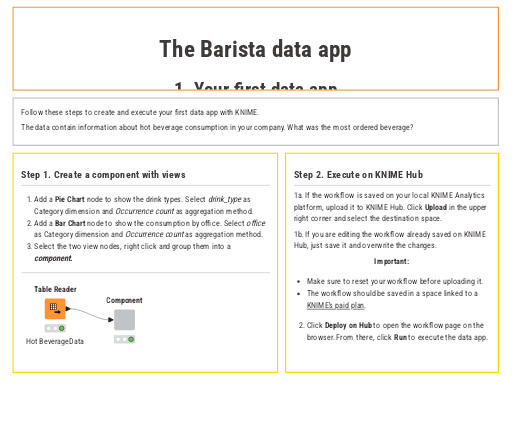 1. Your first data app — NodePit