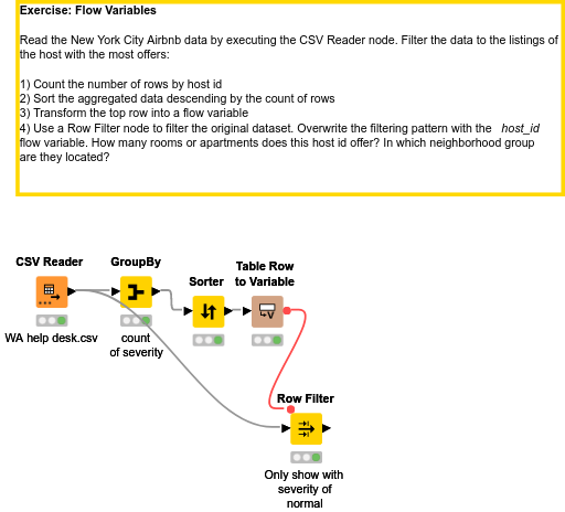 03 Flow Variables — NodePit