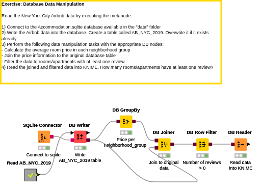 02 Database Data Manipulation — NodePit