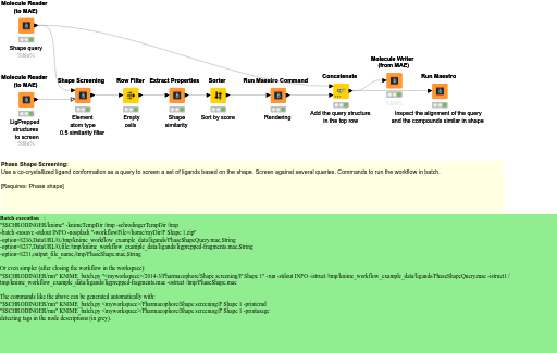 Shape screening 1 — NodePit