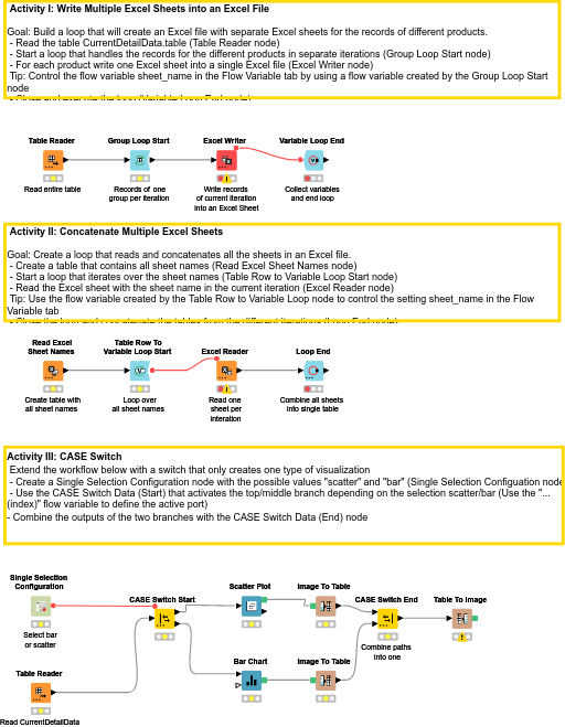 11_Workflow_Control_Solution — NodePit