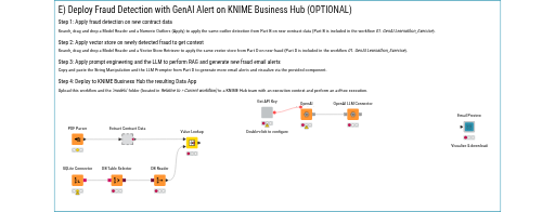 02. GenAI Learnathon_Deployment_Exercise — NodePit