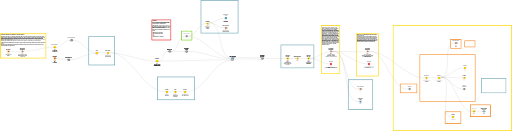 Workflow Final Challenge — NodePit