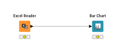 KNIME Basics first Workflow — NodePit