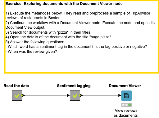 01 Document Viewer — NodePit