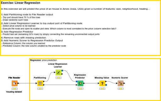 01_Linear_Regression_solution — NodePit