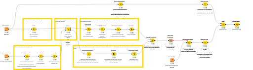 xml replacer and insert with xml demo files using xslt — NodePit
