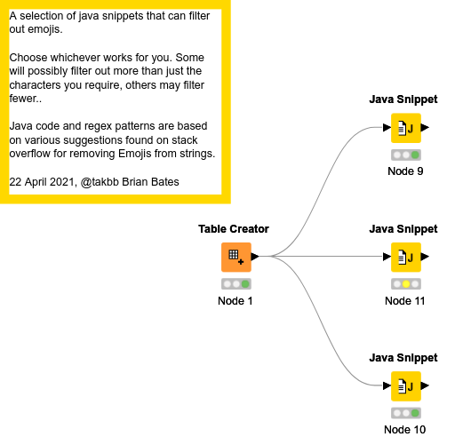 KNIME_Java_Snippets_Remove_Emoji_from_String — NodePit