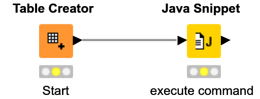 Batch File Execution with Java Snippet — NodePit