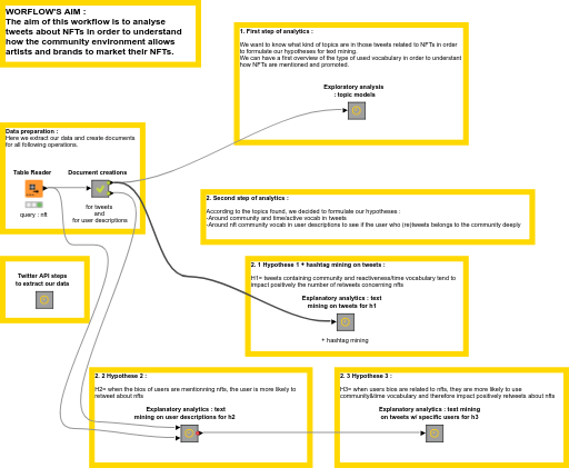 CHALLENGE-2021.knar — NodePit