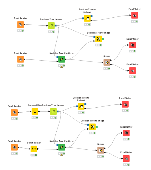 Project_Classification — NodePit
